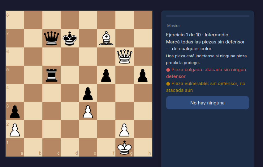 Fase de marcado en español